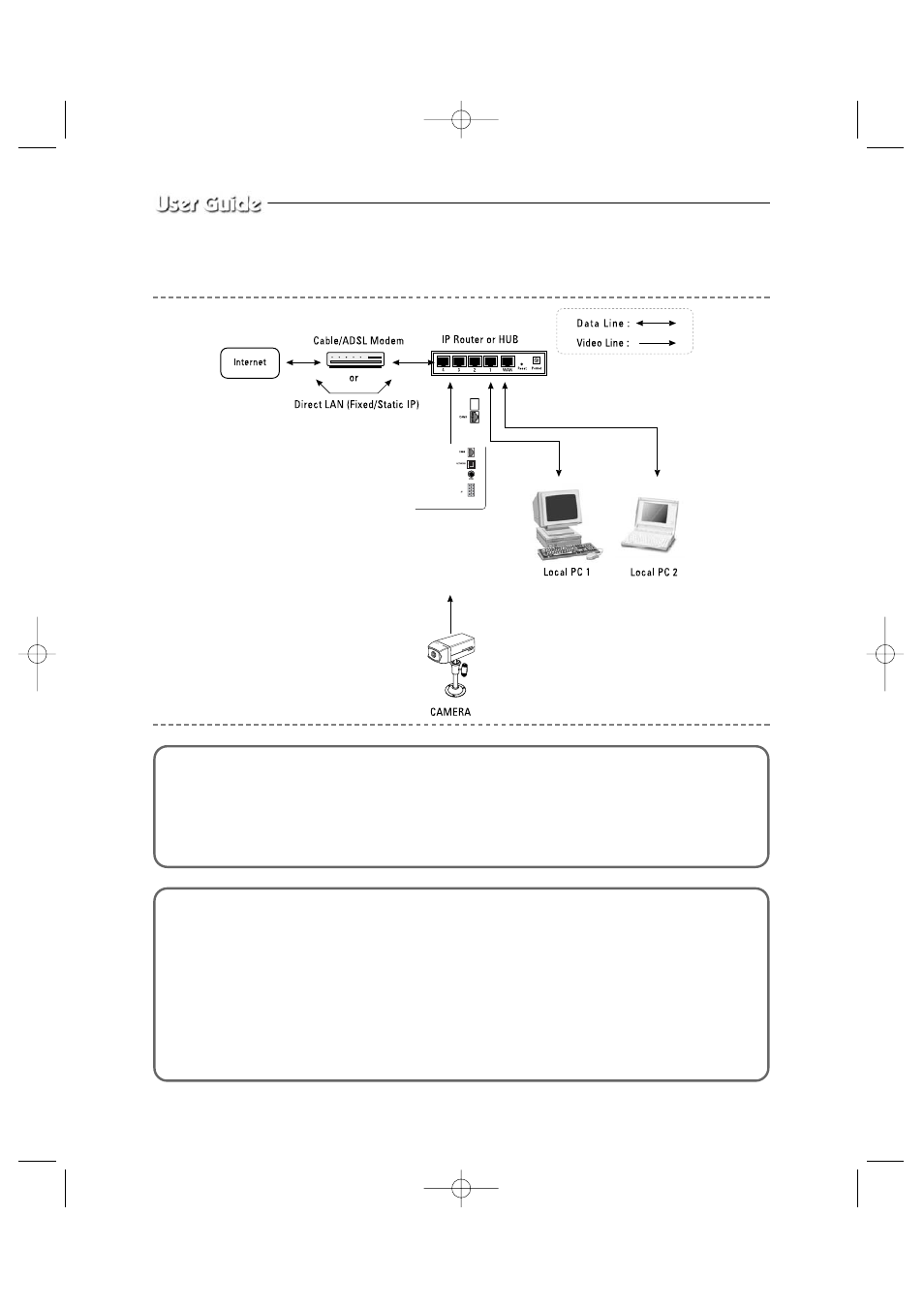 Local system configuration | Samsung SSC14WEB User Manual | Page 99 / 104