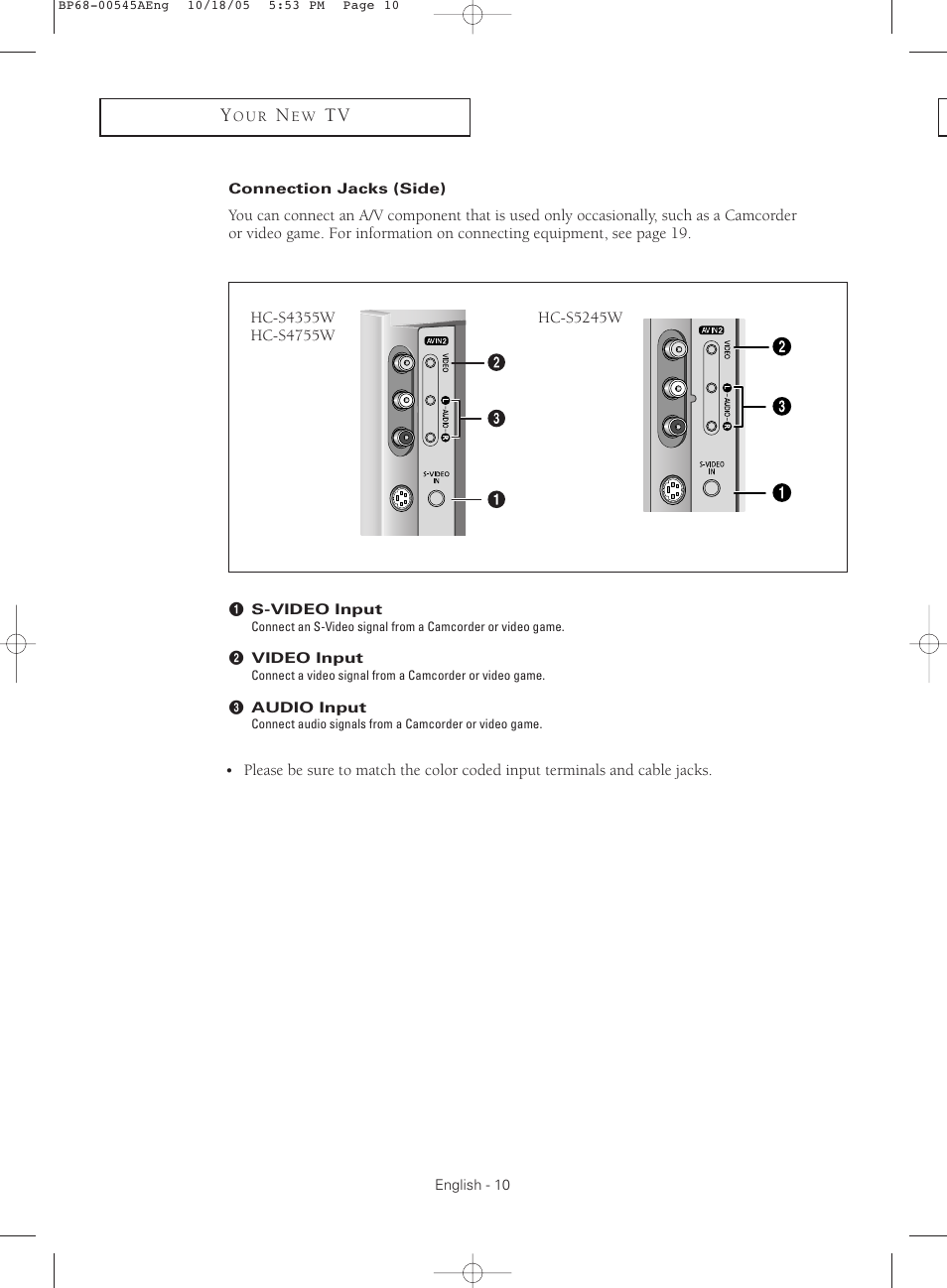 Connection jacks (side) | Samsung HC-S4755W User Manual | Page 10 / 80