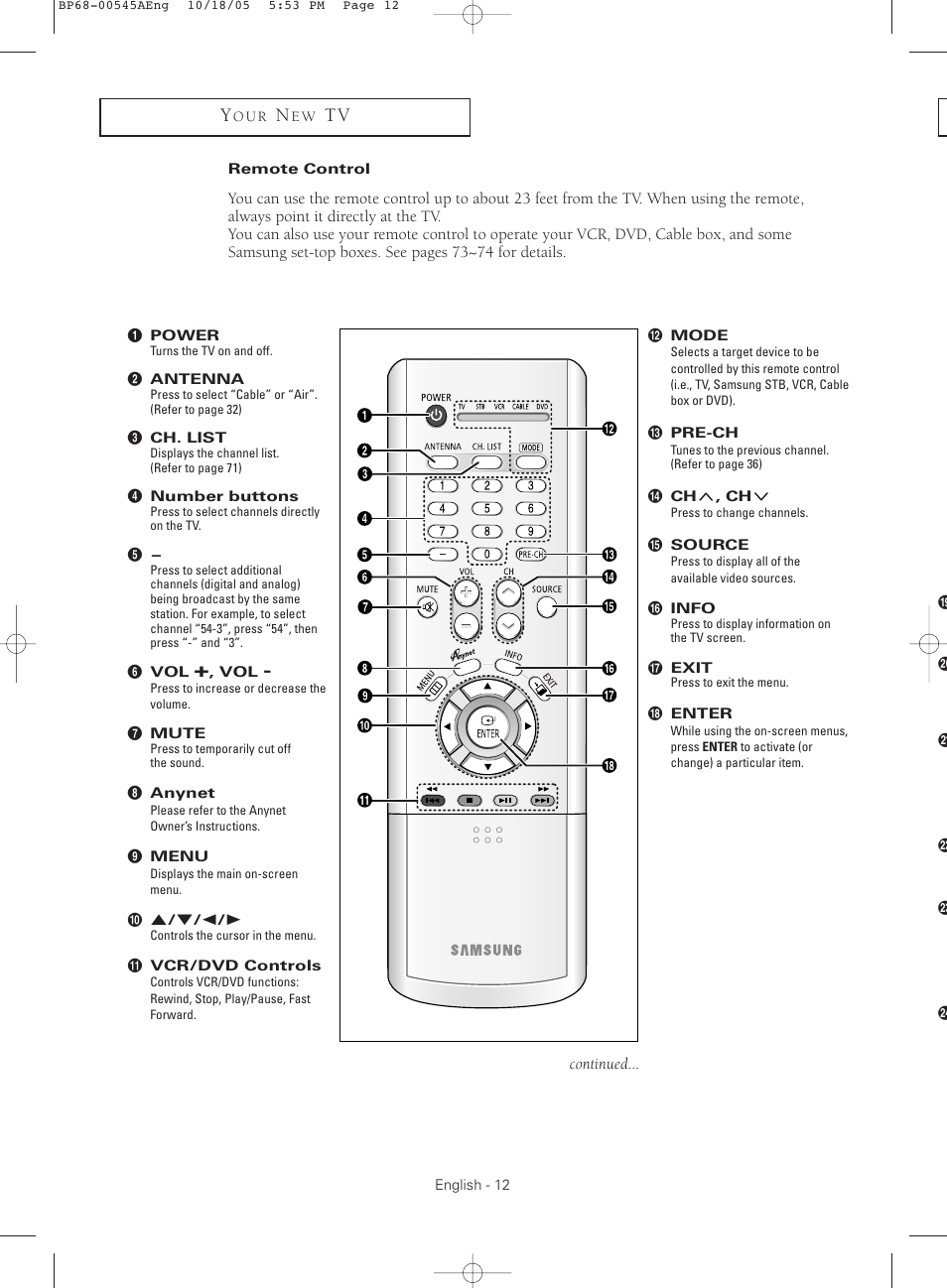 Remote control | Samsung HC-S4755W User Manual | Page 12 / 80