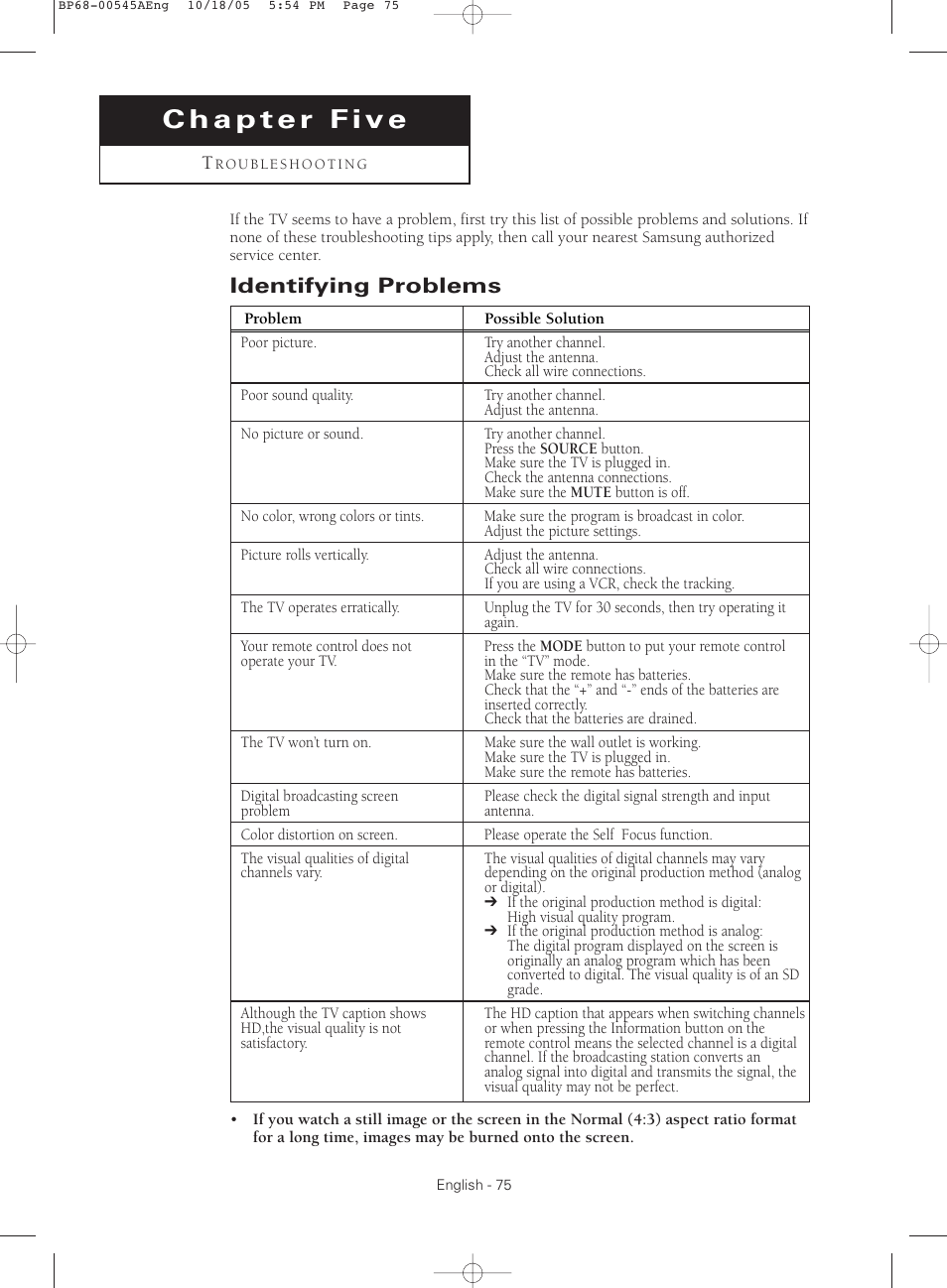 Chapter five : troubleshooting, Identifying problems | Samsung HC-S4755W User Manual | Page 75 / 80