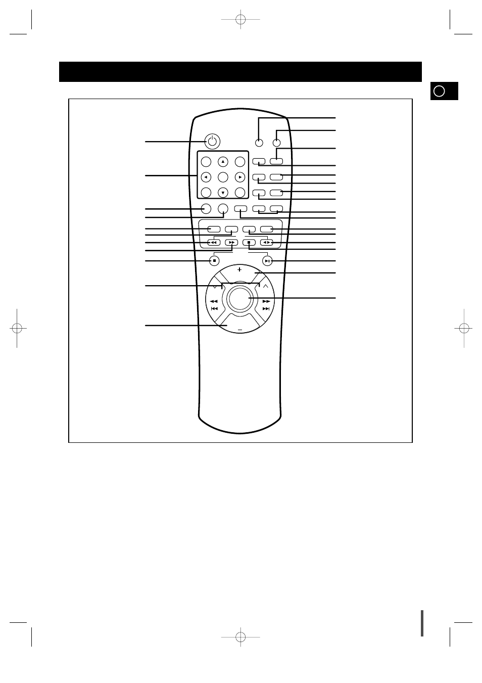 Remote control | Samsung MAX-VL85 User Manual | Page 5 / 30