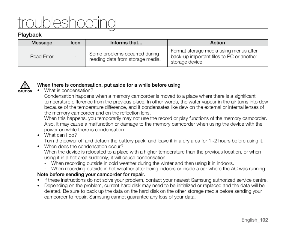 Troubleshooting | Samsung VP-MX20H User Manual | Page 108 / 121