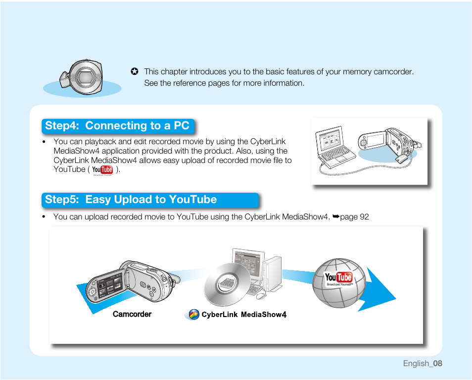 You tube | Samsung VP-MX20H User Manual | Page 14 / 121
