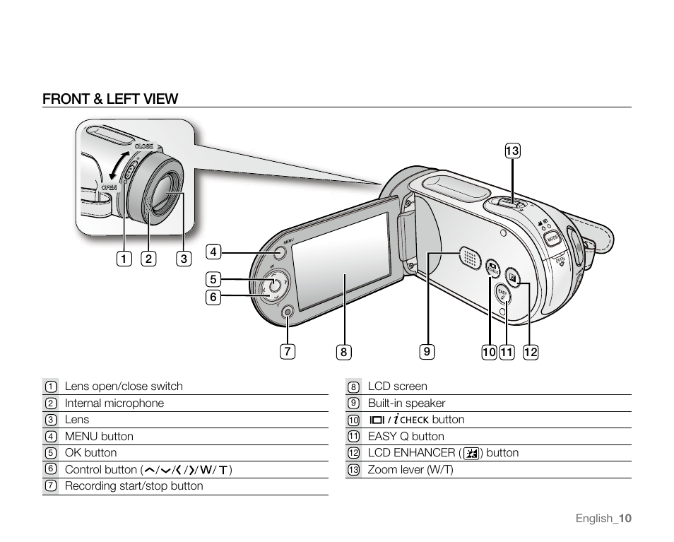 Front & left view | Samsung VP-MX20H User Manual | Page 16 / 121