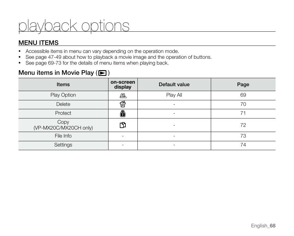 Playback options | Samsung VP-MX20H User Manual | Page 74 / 121