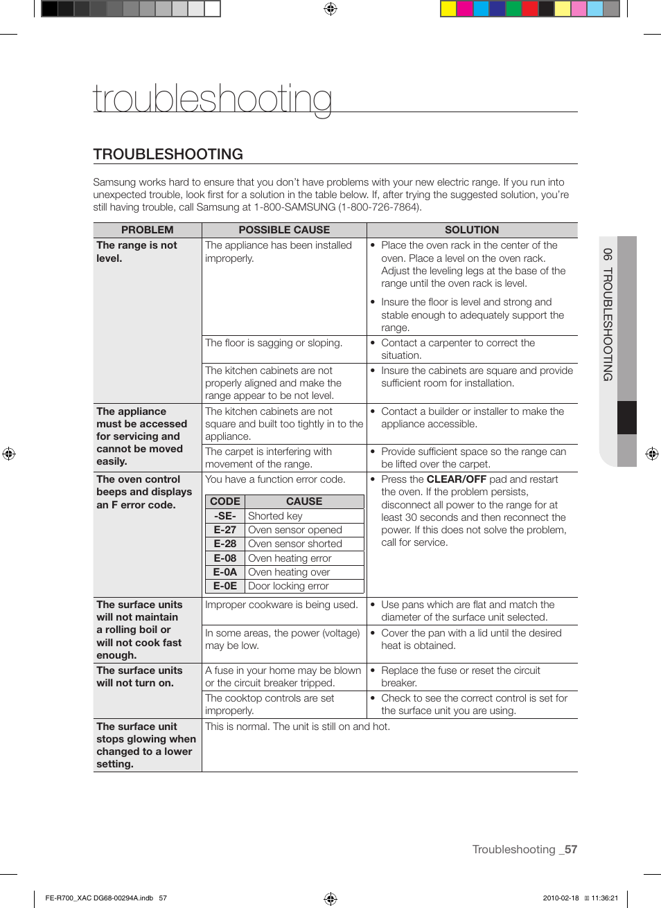 Troubleshooting | Samsung FE-R700WX User Manual | Page 57 / 62