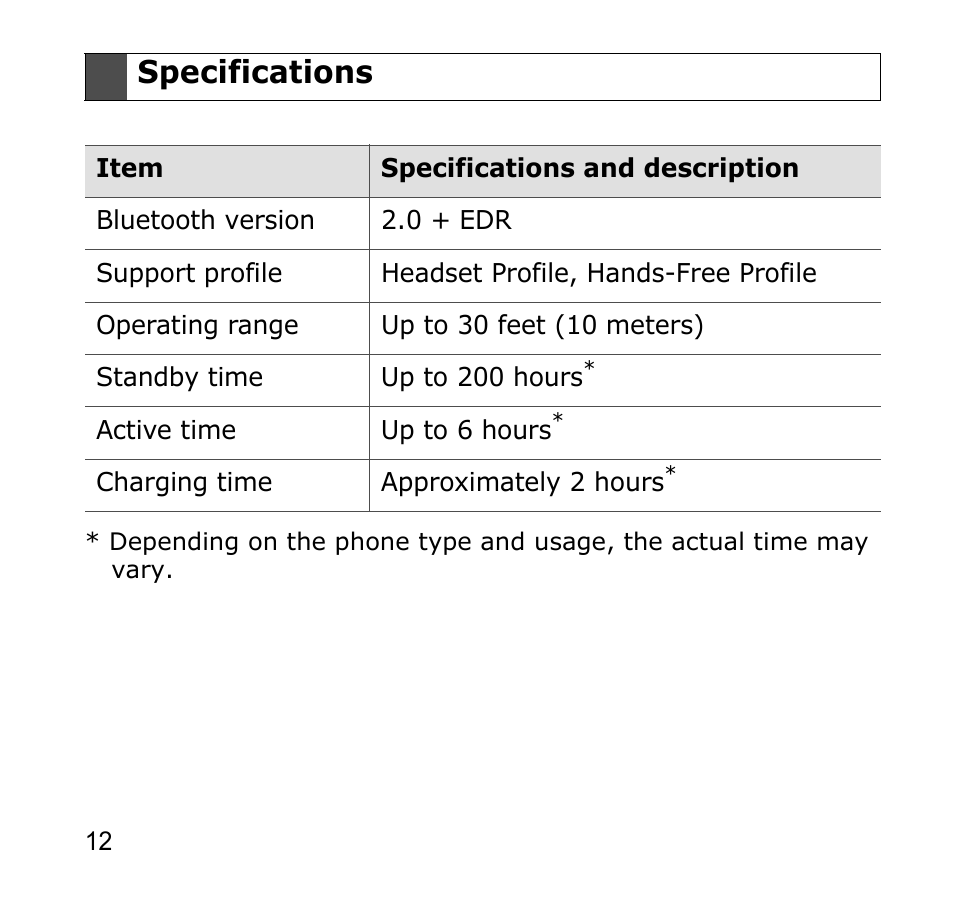 Specifications | Samsung GH68-19211A User Manual | Page 15 / 41
