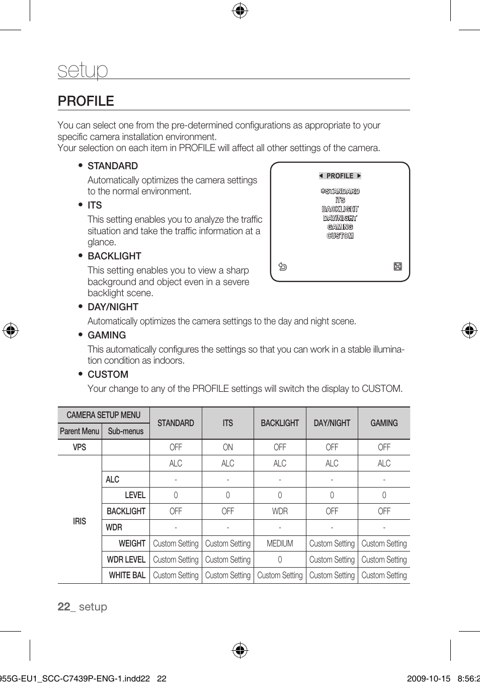 Profile, Setup | Samsung SCC-C7439P User Manual | Page 22 / 52