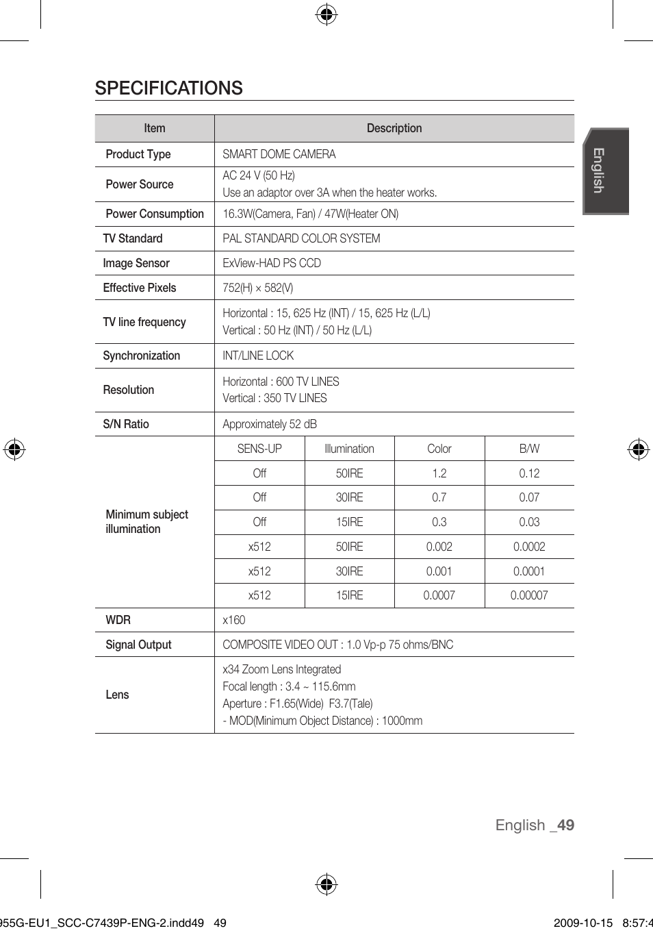 Specifications, English _49 | Samsung SCC-C7439P User Manual | Page 49 / 52