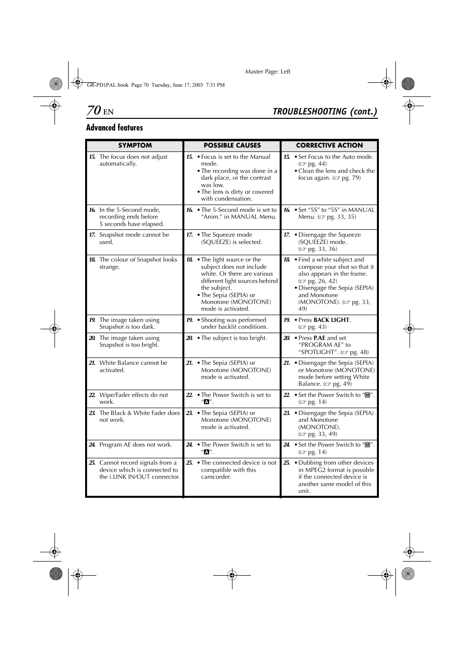 Troubleshooting (cont.), Advanced features | JVC GR-PD1 User Manual | Page 70 / 88