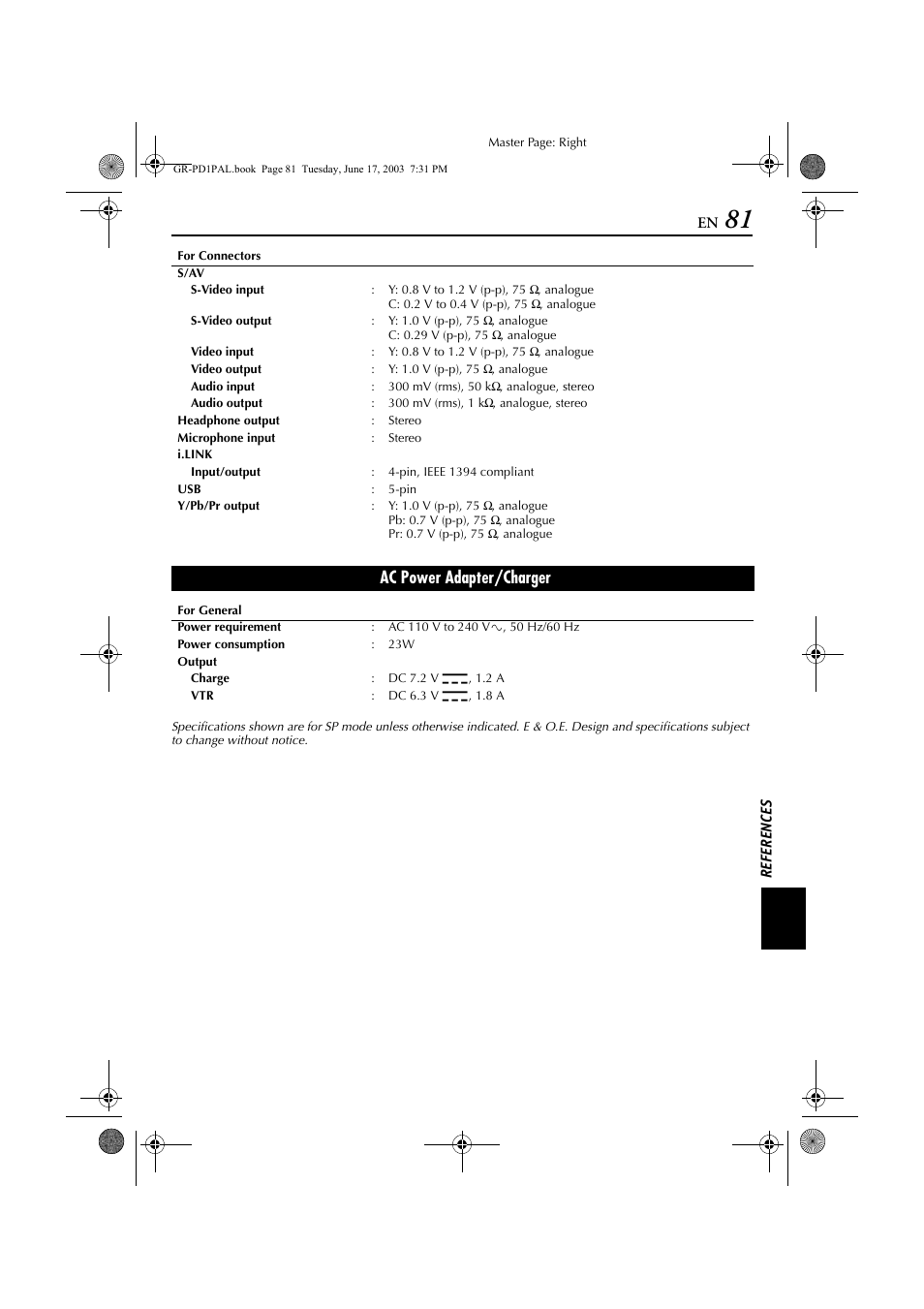 Ac power adapter/charger | JVC GR-PD1 User Manual | Page 81 / 88