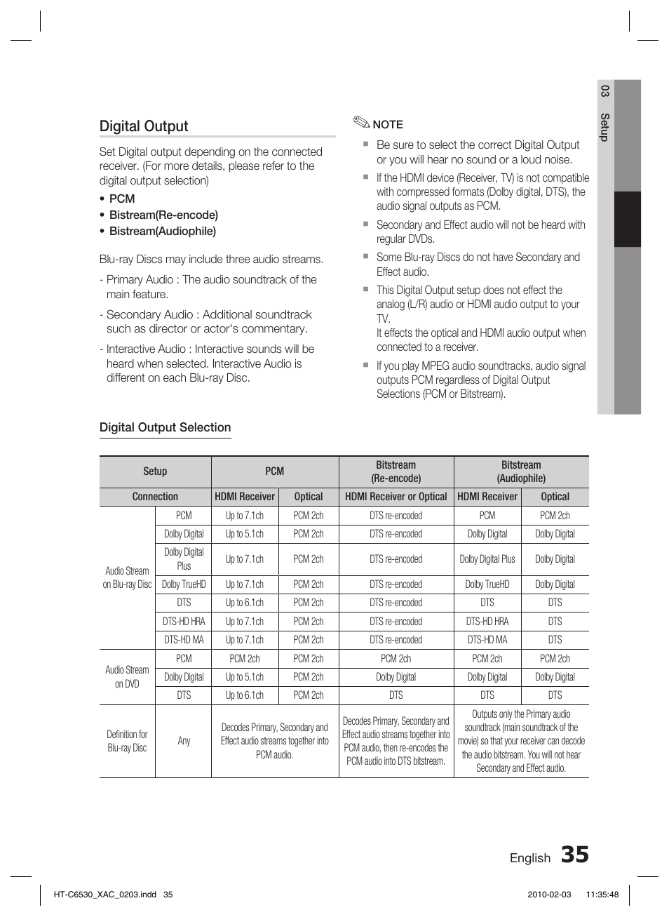 Digital output | Samsung HT-C6530 User Manual | Page 35 / 69