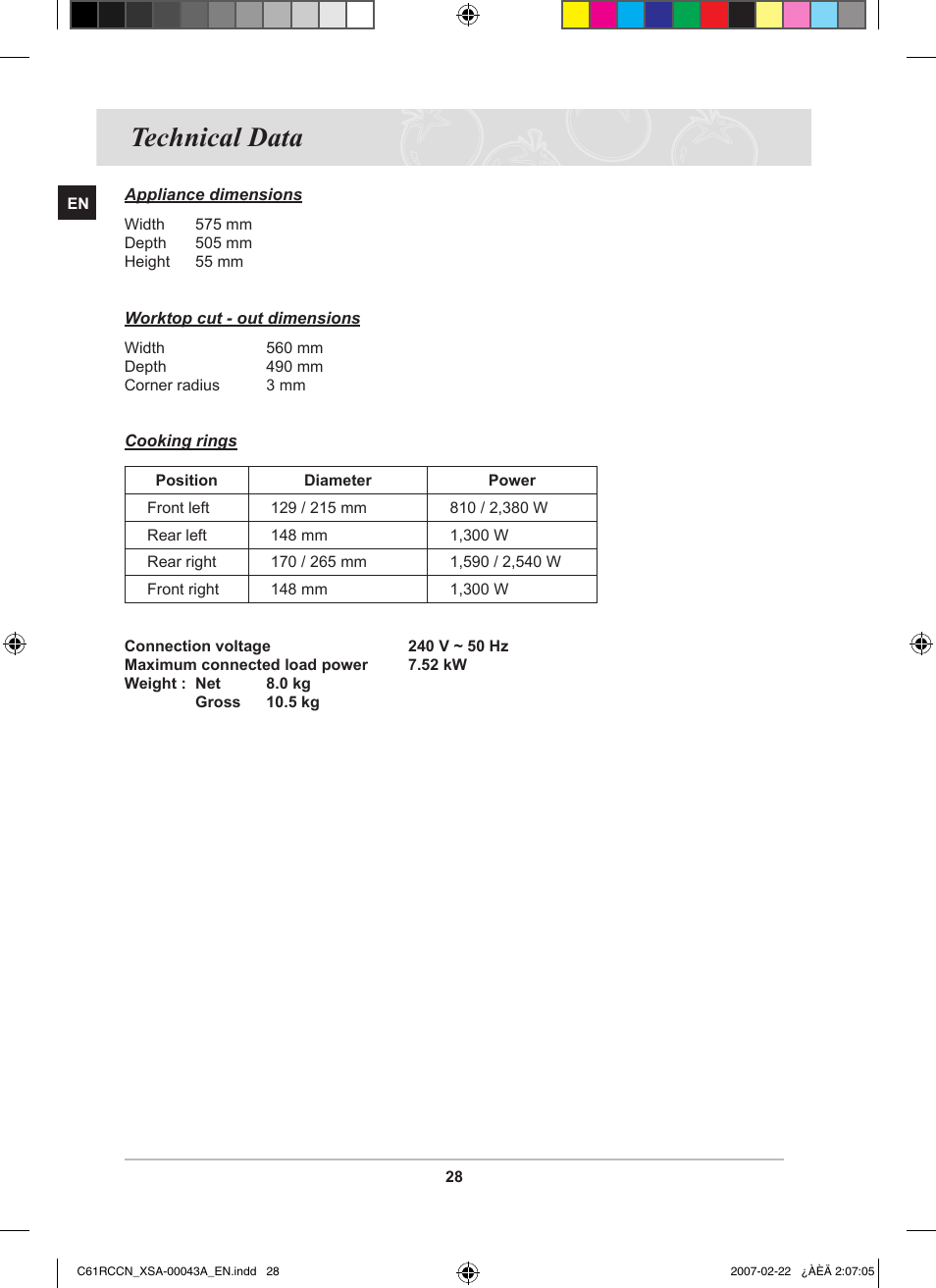 Technical data | Samsung C61RCBAL User Manual | Page 30 / 34