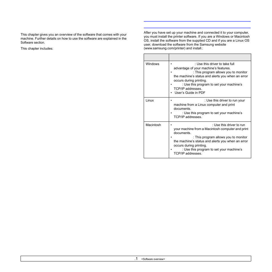 Software overview, Supplied software | Samsung ML-1630W Series User Manual | Page 17 / 98