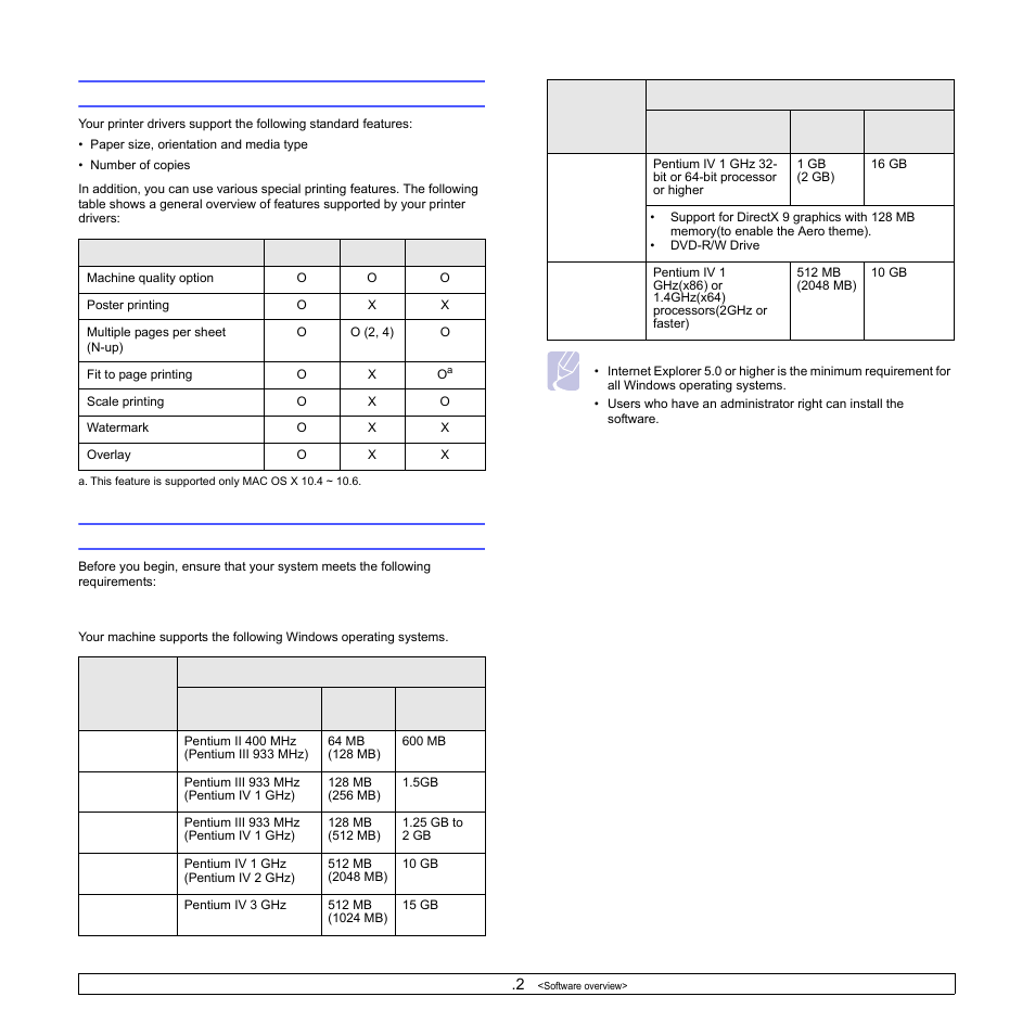 Printer driver features, System requirements, Printer driver features system requirements | Samsung ML-1630W Series User Manual | Page 18 / 98