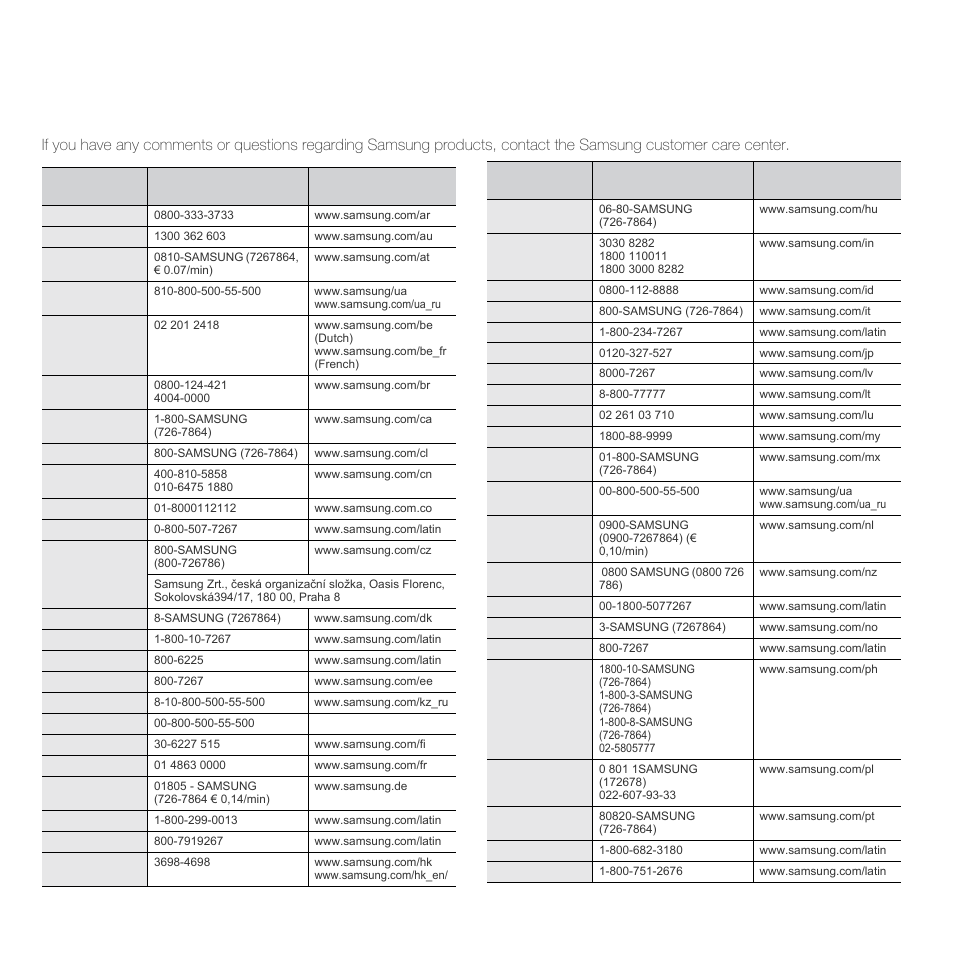 Samsung, Ontact, Worldwide | Samsung ML-1630W Series User Manual | Page 3 / 98