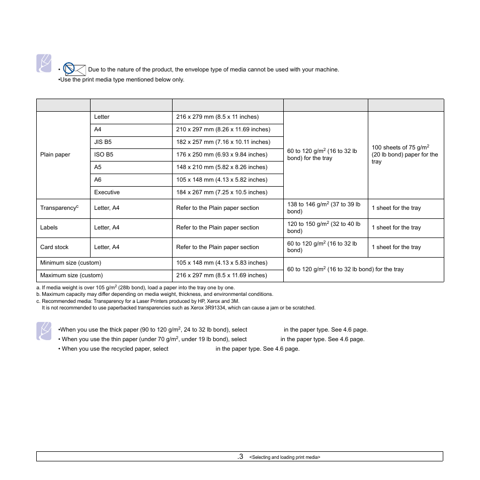 Specifications on print media | Samsung ML-1630W Series User Manual | Page 31 / 98
