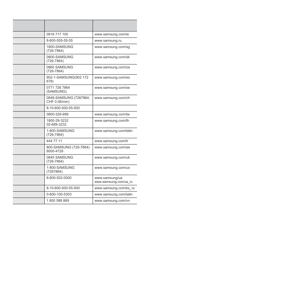 Samsung ML-1630W Series User Manual | Page 4 / 98