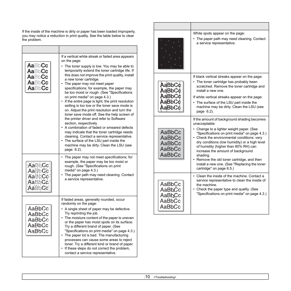 Printing quality problems | Samsung ML-1630W Series User Manual | Page 52 / 98