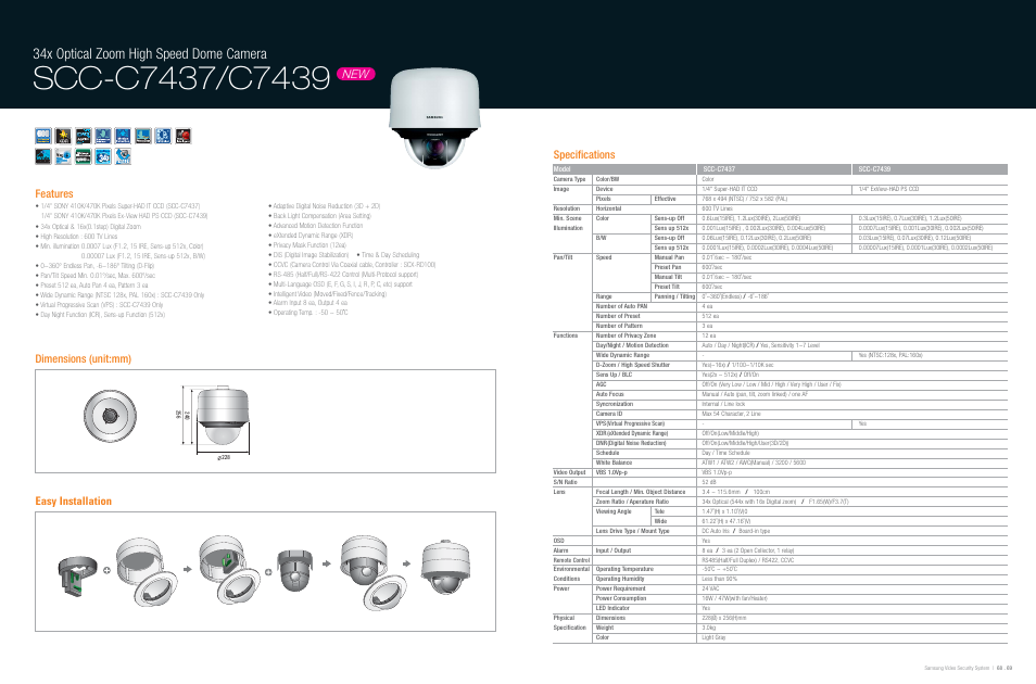 Samsung SCC-C7437 User Manual | 1 page