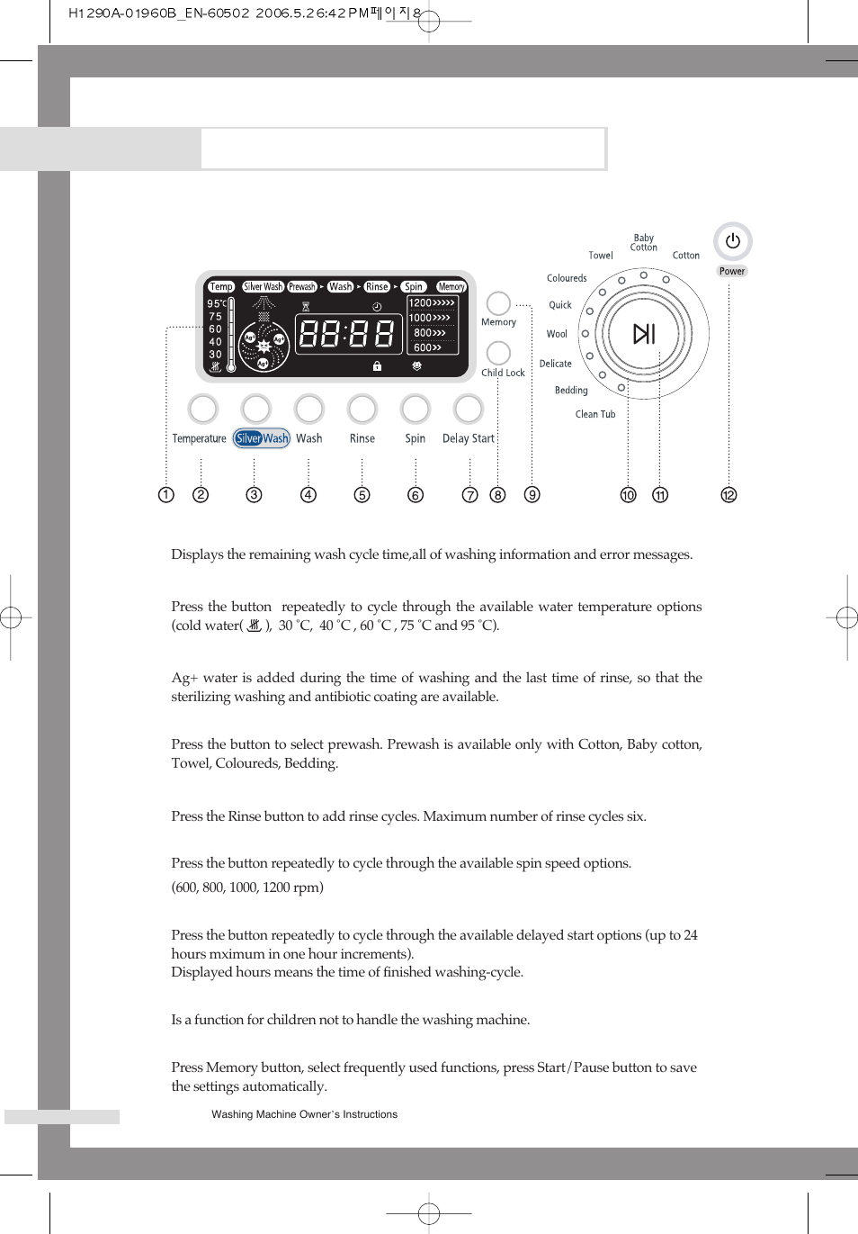 Washing a load of laundry | Samsung H1245A H1290A User Manual | Page 12 / 24