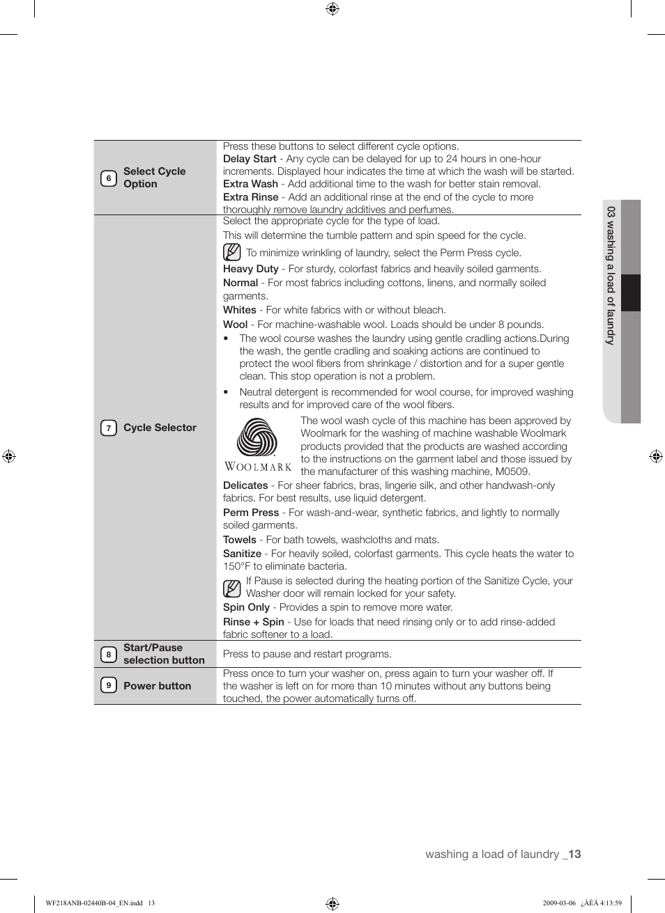 Samsung WF218ANW User Manual | Page 13 / 56