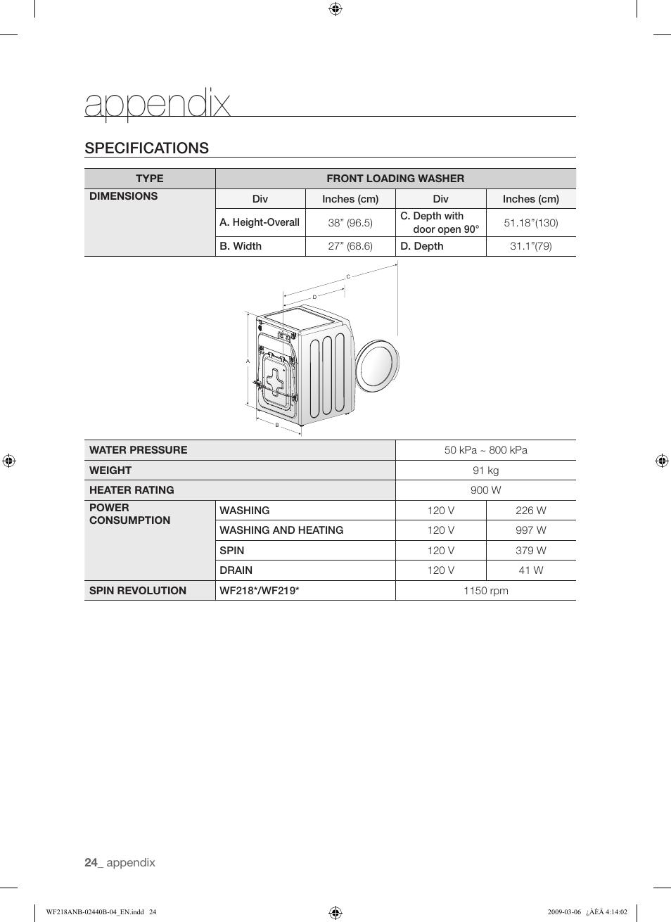 Appendix, Specifications | Samsung WF218ANW User Manual | Page 24 / 56