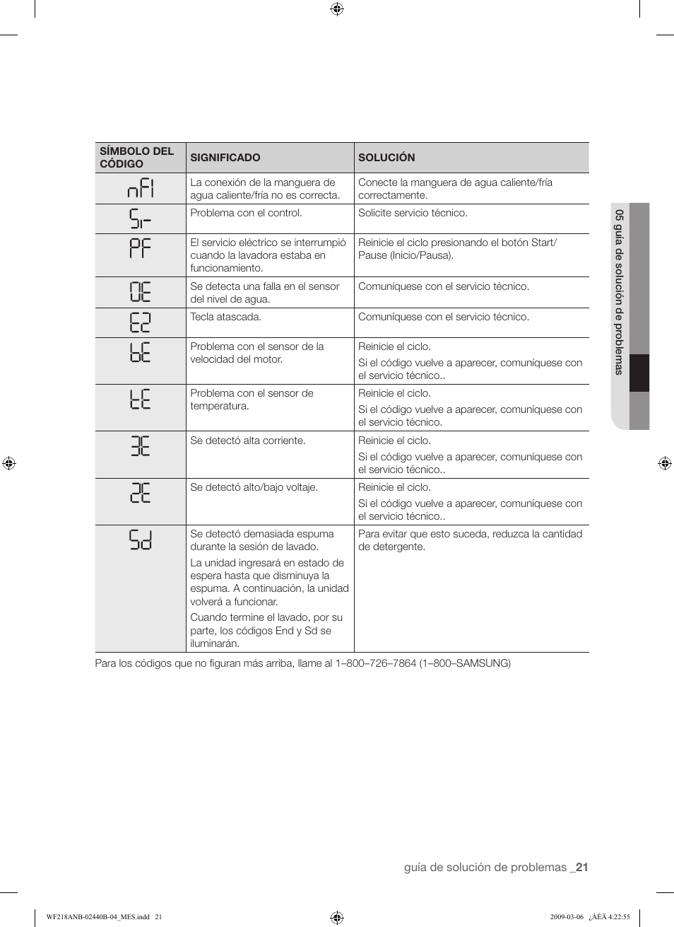 Samsung WF218ANW User Manual | Page 49 / 56