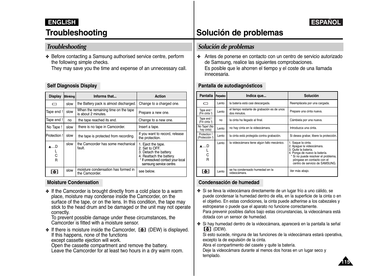 Troubleshooting solución de problemas, Español english, Troubleshooting | Solución de problemas | Samsung AD68-00839J User Manual | Page 116 / 122