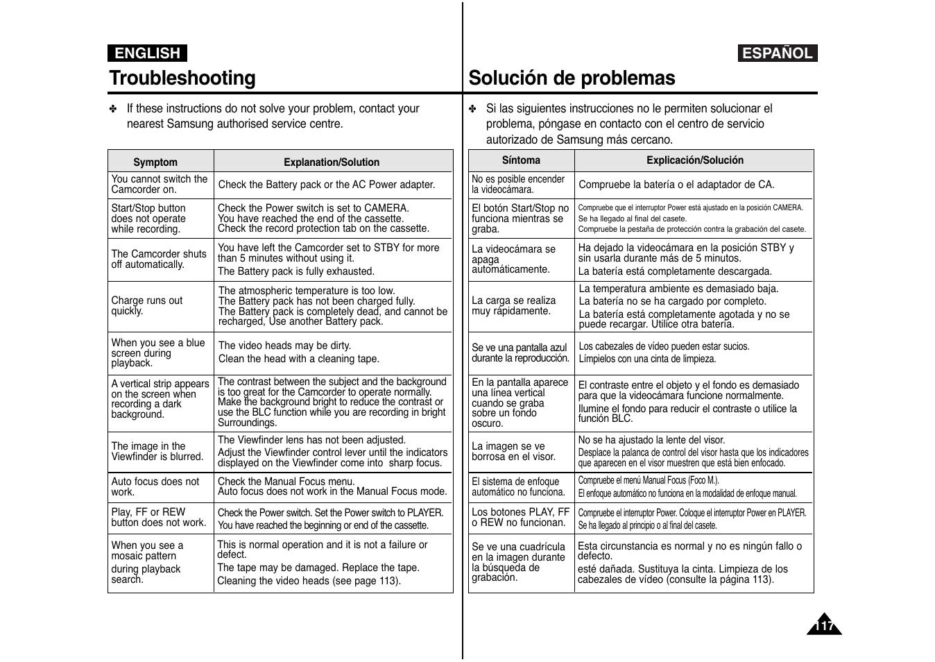 Troubleshooting, Solución de problemas, Español english | Samsung AD68-00839J User Manual | Page 118 / 122