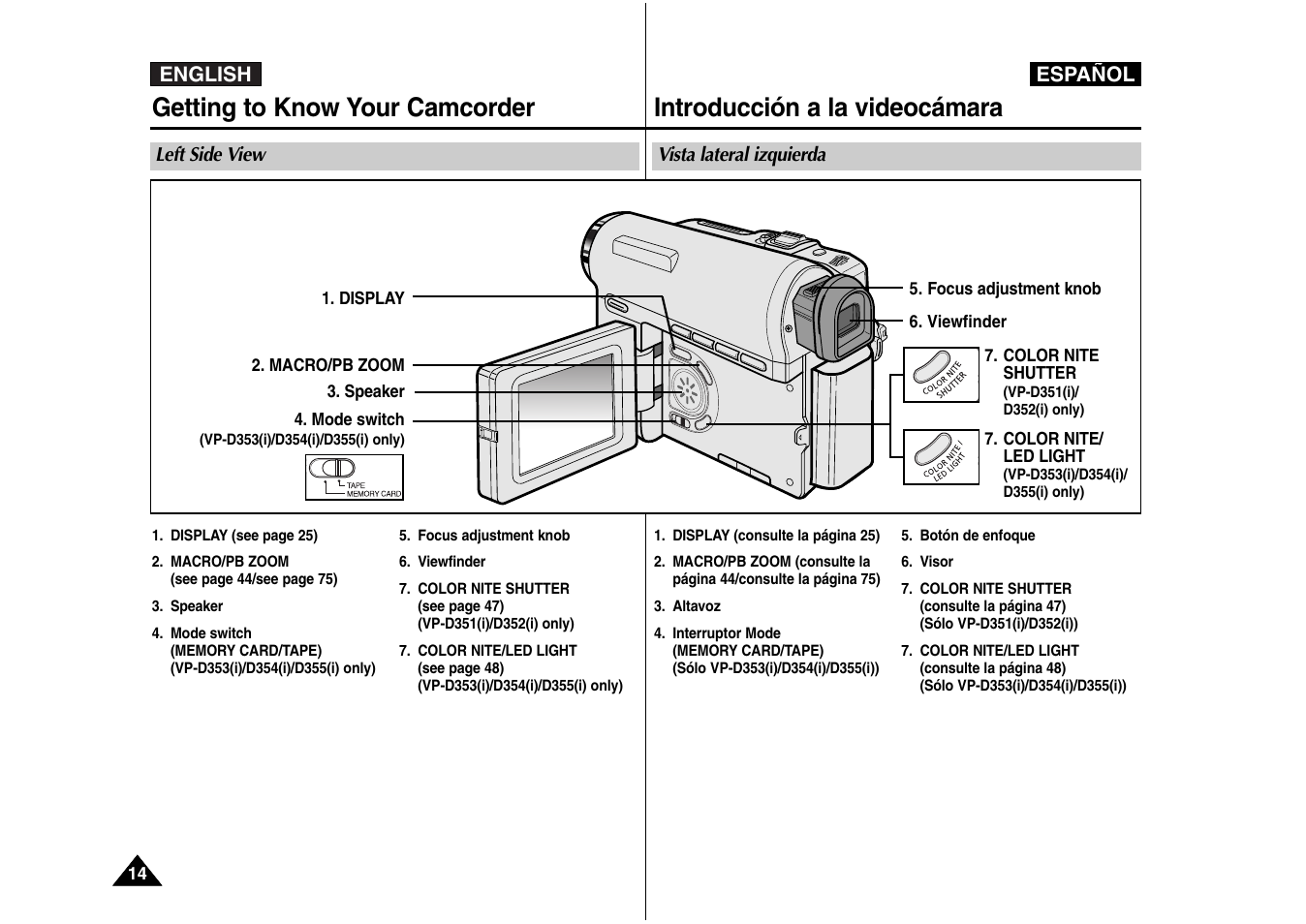 Samsung AD68-00839J User Manual | Page 15 / 122