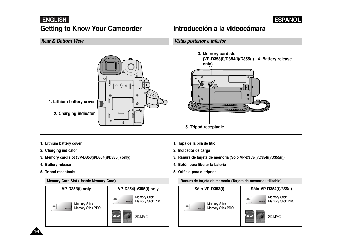 Samsung AD68-00839J User Manual | Page 17 / 122