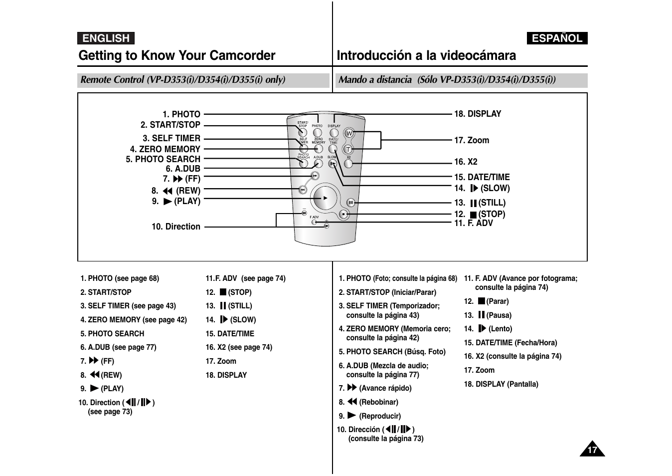 Samsung AD68-00839J User Manual | Page 18 / 122
