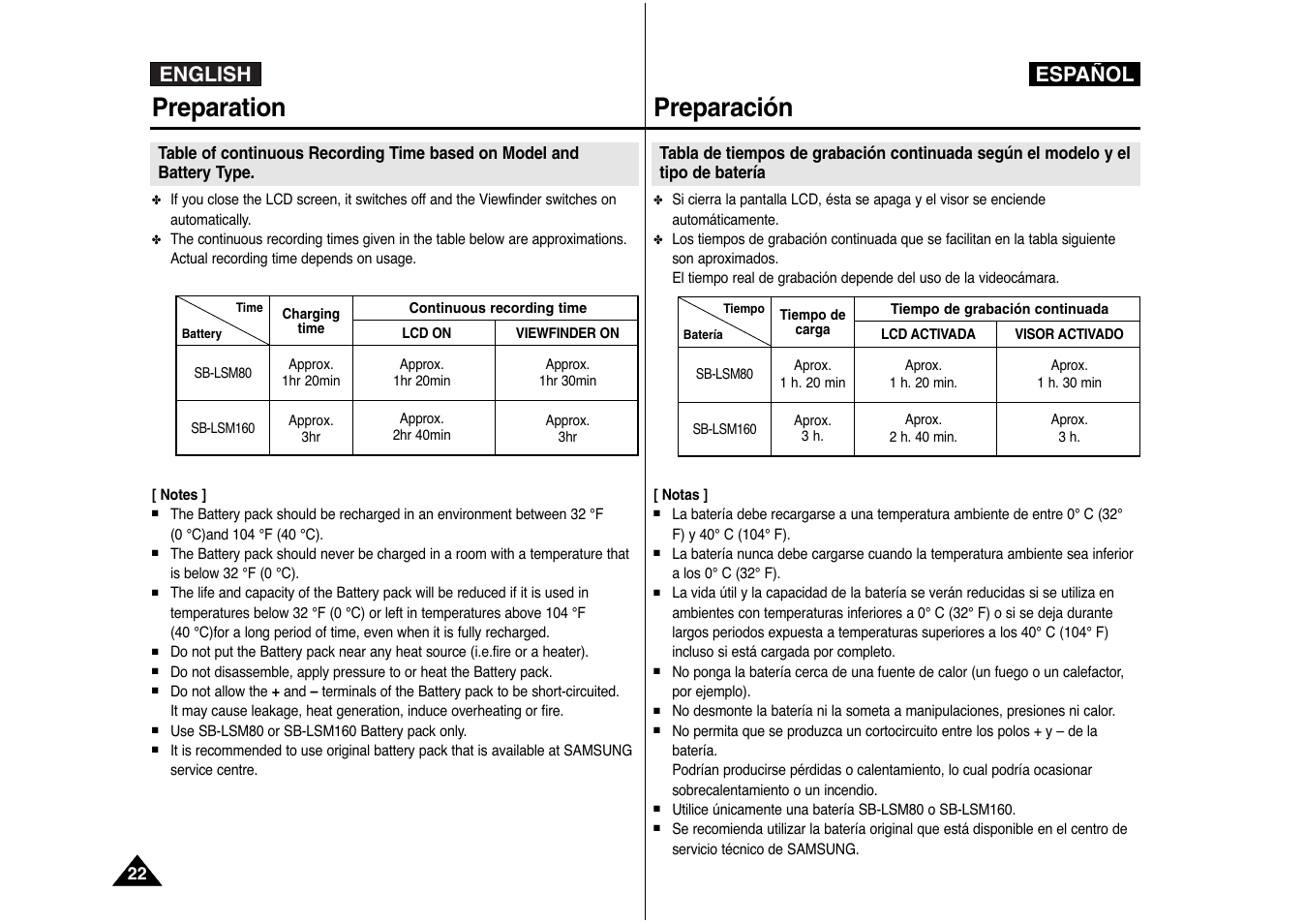 Preparation, Preparación, English español | Samsung AD68-00839J User Manual | Page 23 / 122