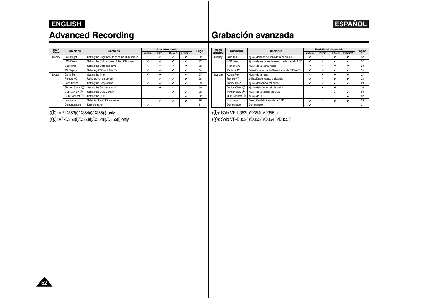 Advanced recording grabación avanzada, Español, English | Samsung AD68-00839J User Manual | Page 53 / 122
