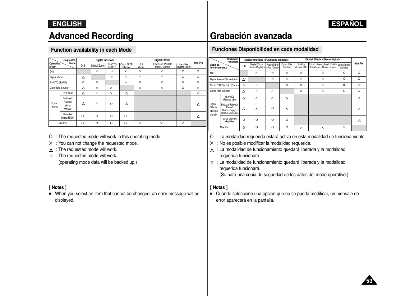 Advanced recording, Grabación avanzada, English español | Function availability in each mode, Funciones disponibilidad en cada modalidad | Samsung AD68-00839J User Manual | Page 54 / 122