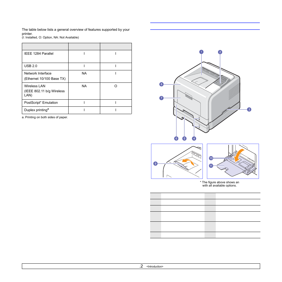 Printer overview, Front view | Samsung ML-3470D User Manual | Page 12 / 103