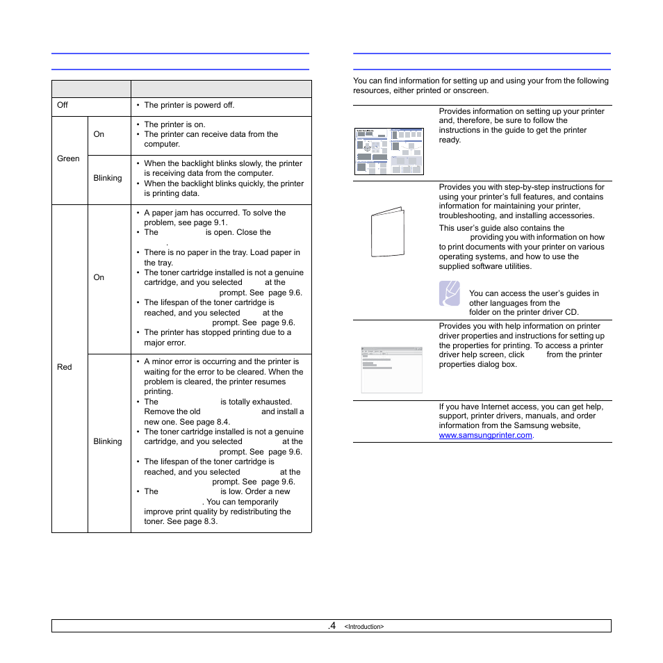 Understanding the status led, Finding more information | Samsung ML-3470D User Manual | Page 14 / 103