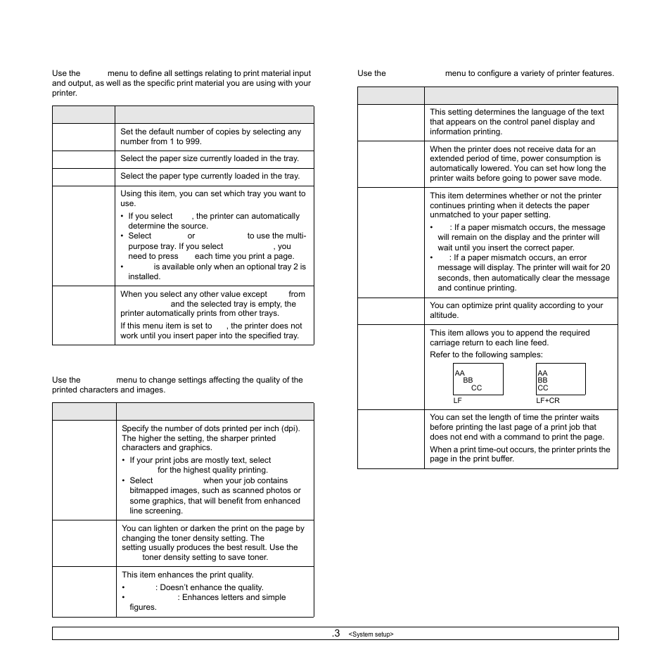 Paper menu, Graphic menu, System setup menu | Samsung ML-3470D User Manual | Page 18 / 103