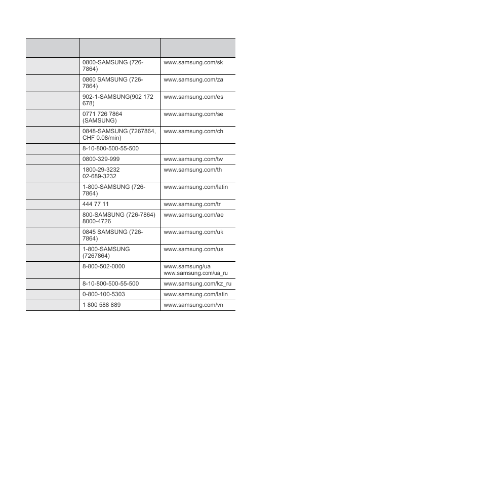 Samsung ML-3470D User Manual | Page 4 / 103