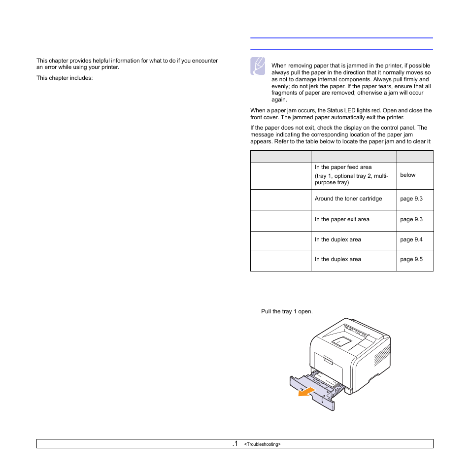 Troubleshooting, Clearing paper jams, In the paper feed area | Samsung ML-3470D User Manual | Page 43 / 103