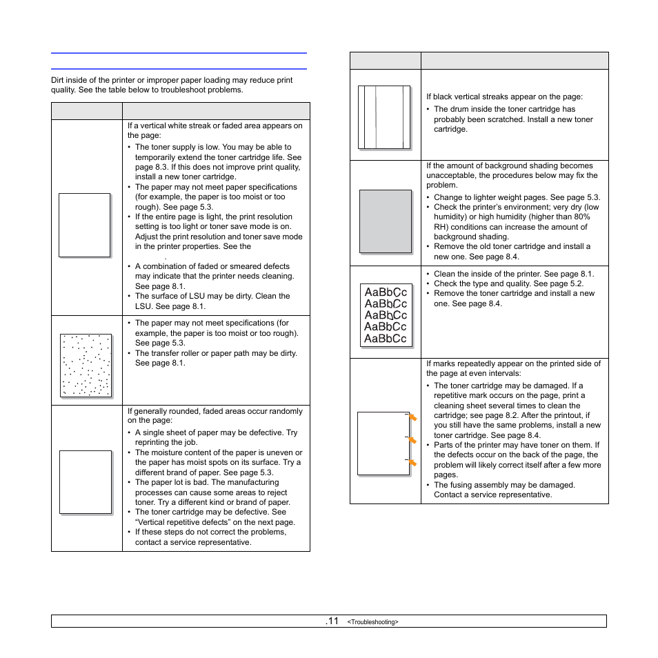 Solving print quality problems | Samsung ML-3470D User Manual | Page 53 / 103