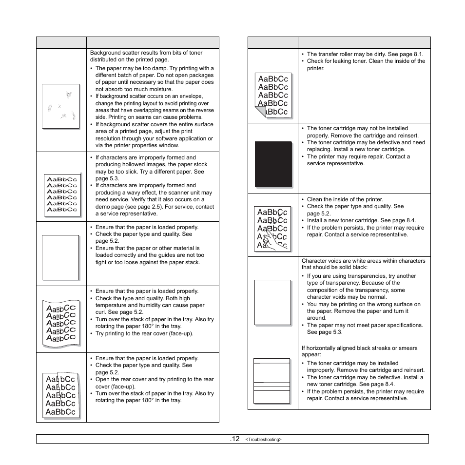 Samsung ML-3470D User Manual | Page 54 / 103