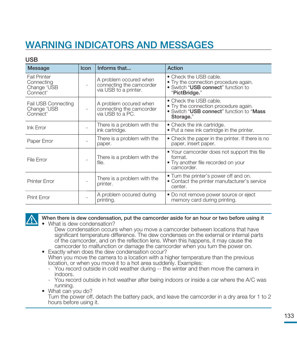 Warning indicators and messages | Samsung HMX-M20N User Manual | Page 137 / 147