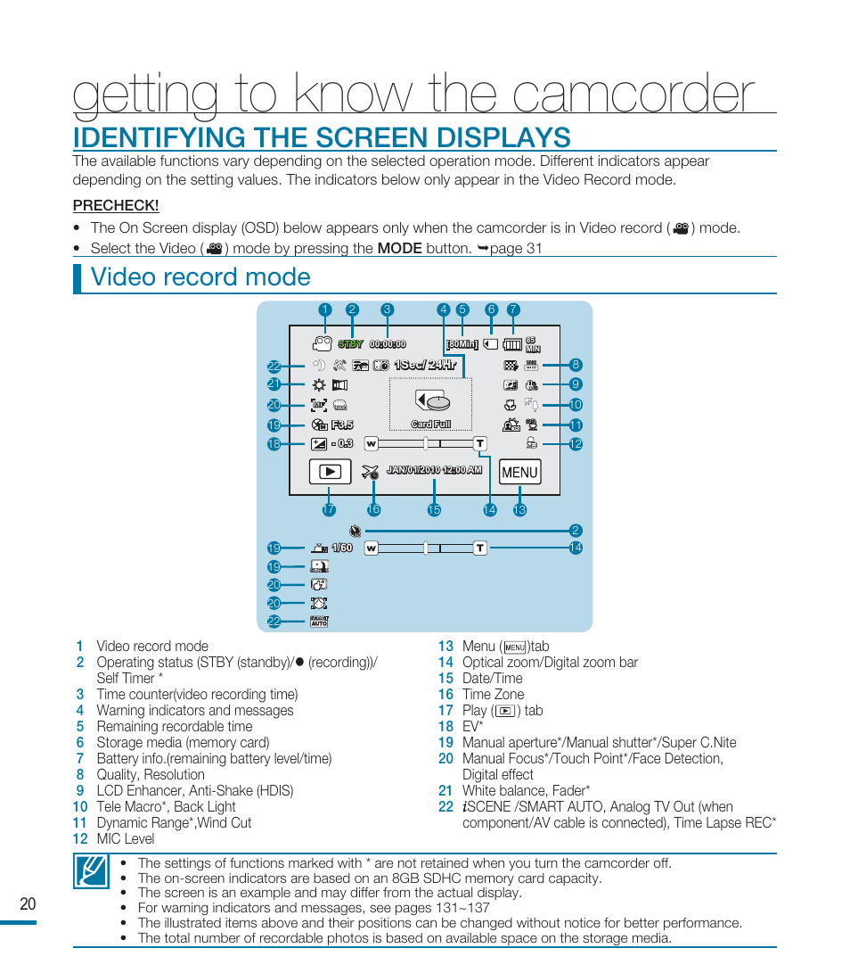 Identifying the screen displays, Getting to know the camcorder, Video record mode | Samsung HMX-M20N User Manual | Page 24 / 147