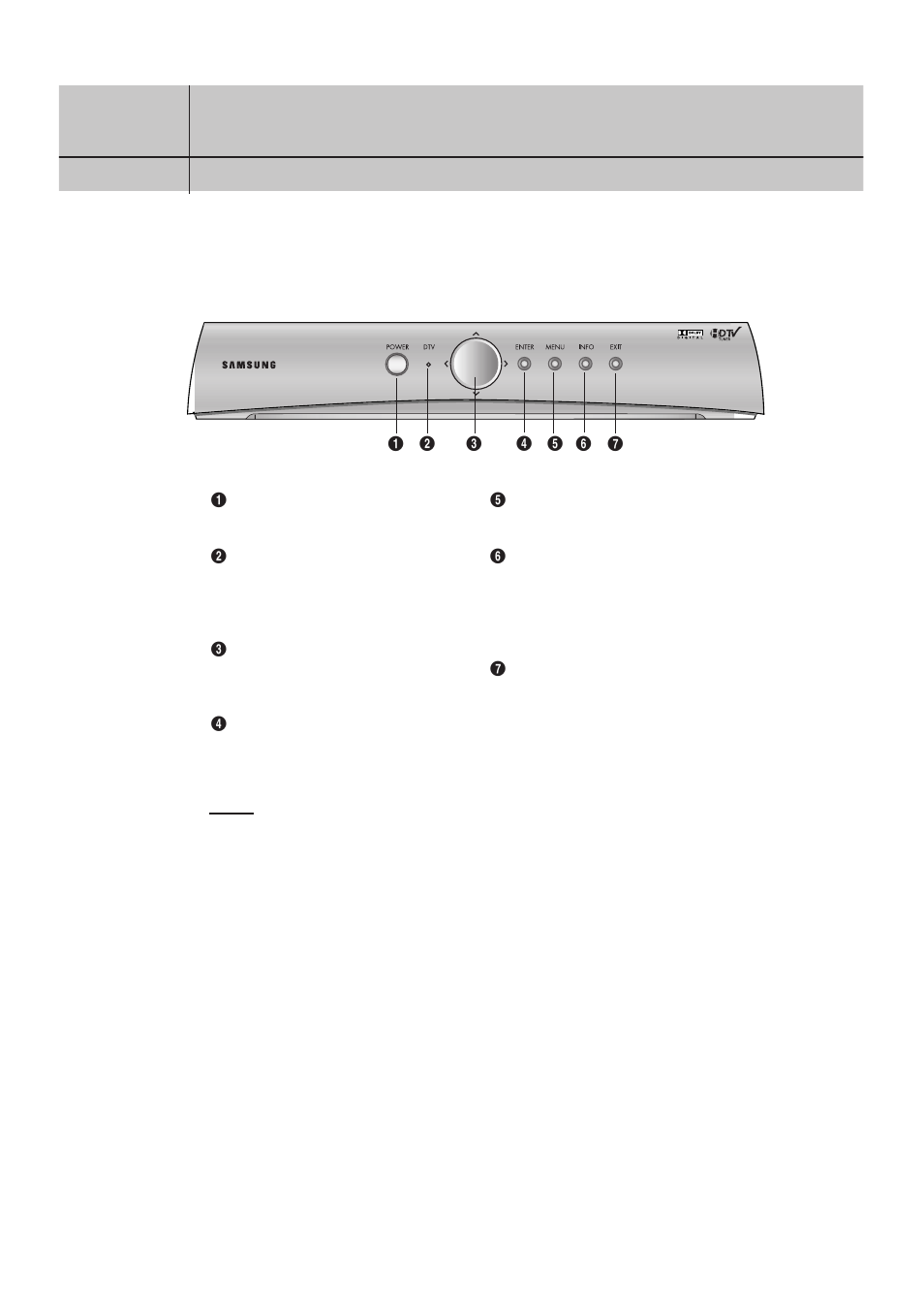 Front panel controls and leds | Samsung SIR-T151 User Manual | Page 10 / 45