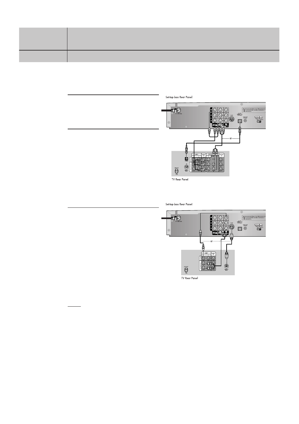 Connecting the set-top box to a tv set | Samsung SIR-T151 User Manual | Page 12 / 45