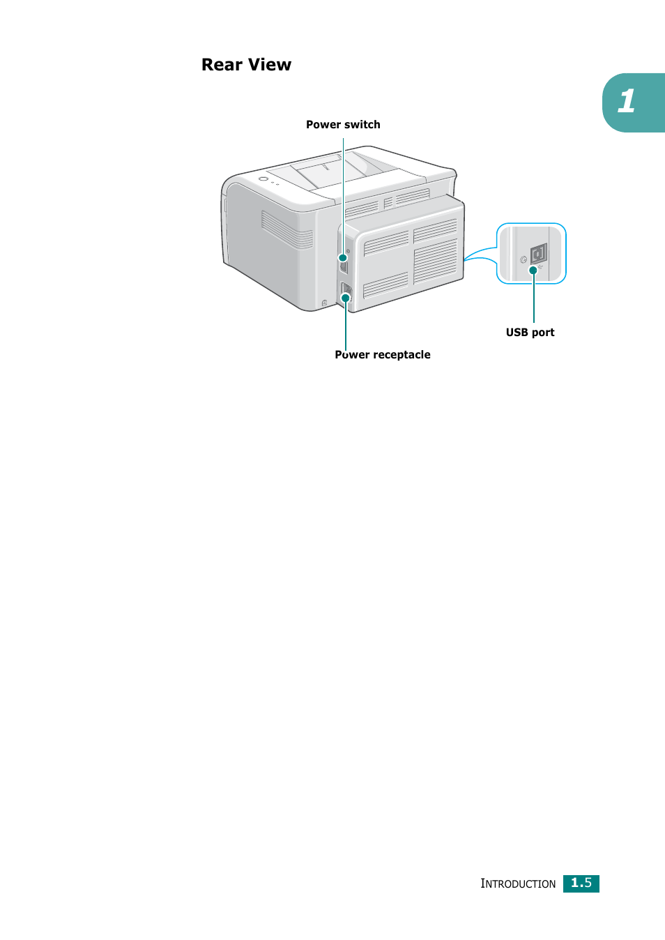 Rear view | Samsung ML-1615 User Manual | Page 18 / 110