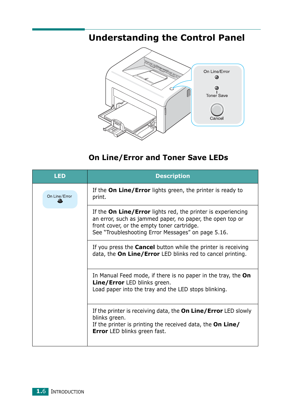 Understanding the control panel, On line/error and toner save leds | Samsung ML-1615 User Manual | Page 19 / 110