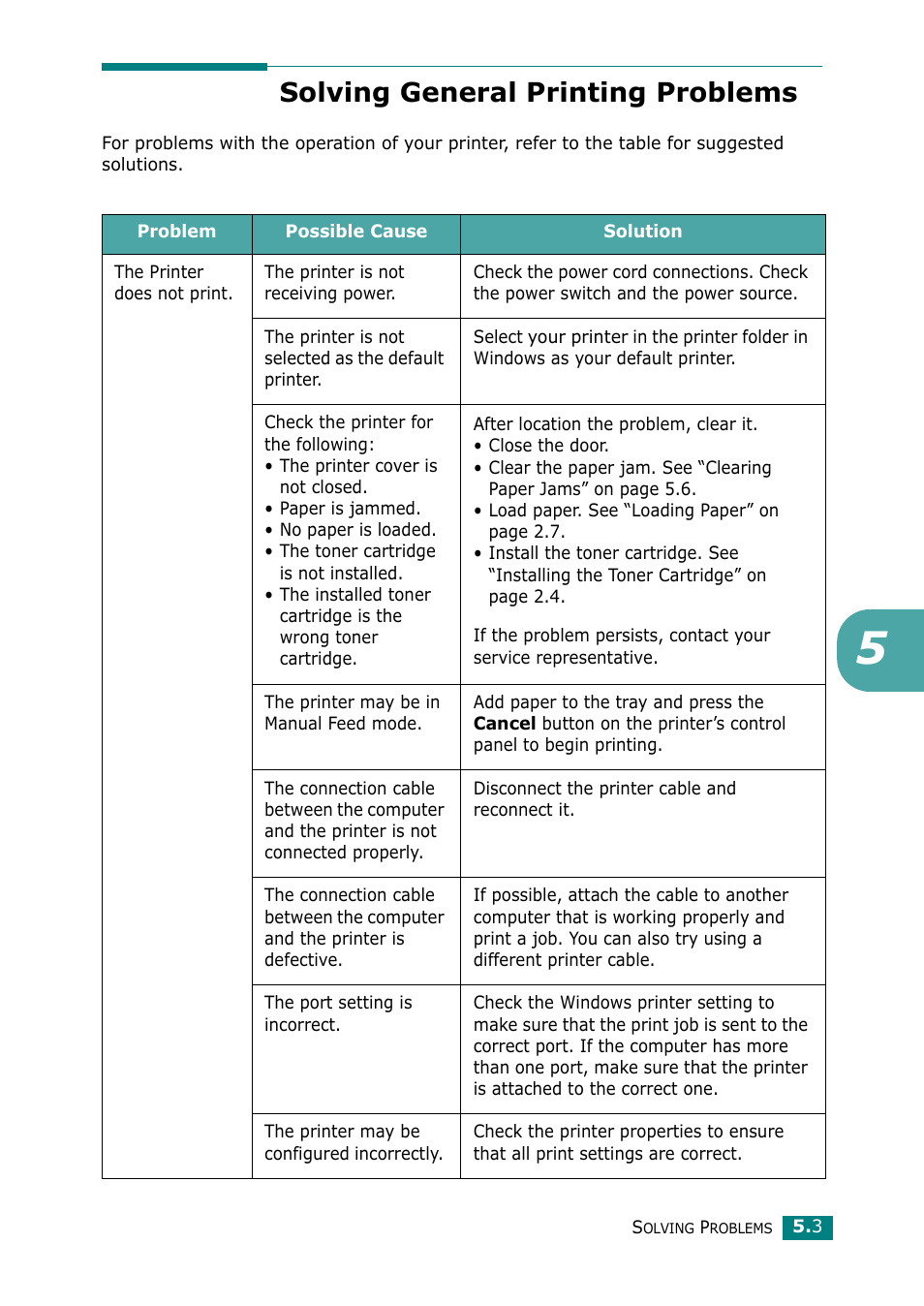 Solving general printing problems | Samsung ML-1615 User Manual | Page 56 / 110